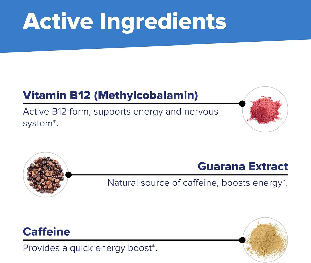 Superior Source NO Shot Quick Energy Burst B-12 1,000 mcg - 100 MicroLingual Instant Dissolve Tablets - görsel 7