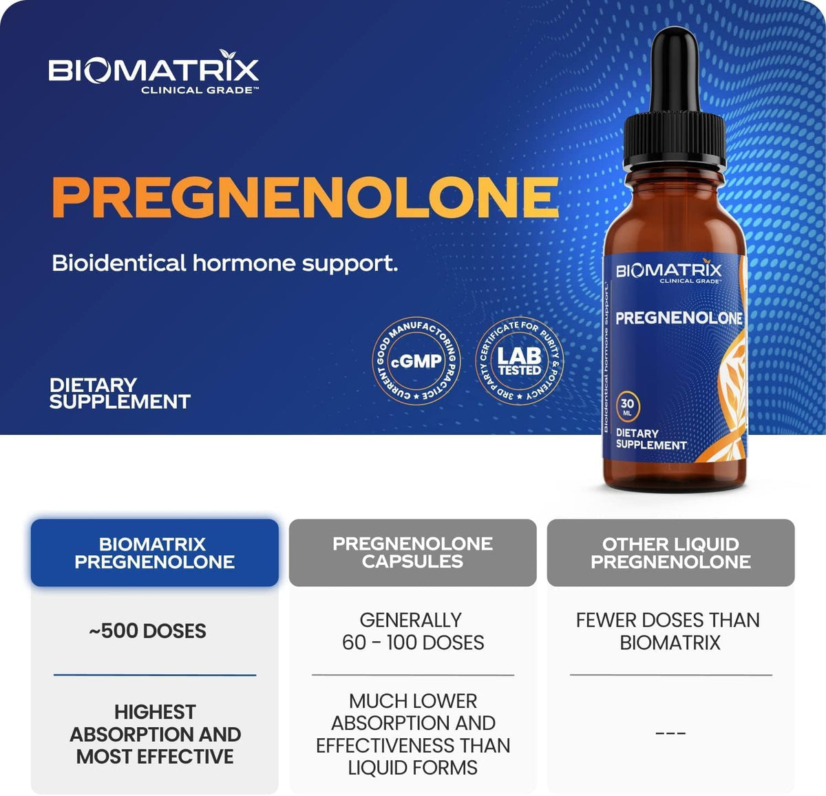 BioMatrix Pregnenolone Supplement – Sublingual Micronised Liquid (30 ml) - görsel 4