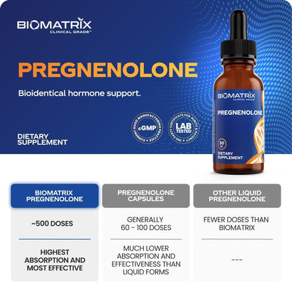 BioMatrix Pregnenolone Supplement – Sublingual Micronised Liquid (30 ml)