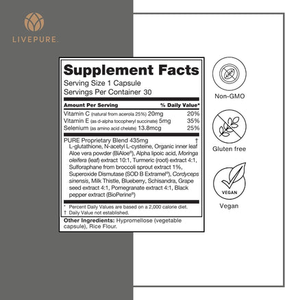 PURE PurXcel Antioxidant Supplement, 30 Capsules