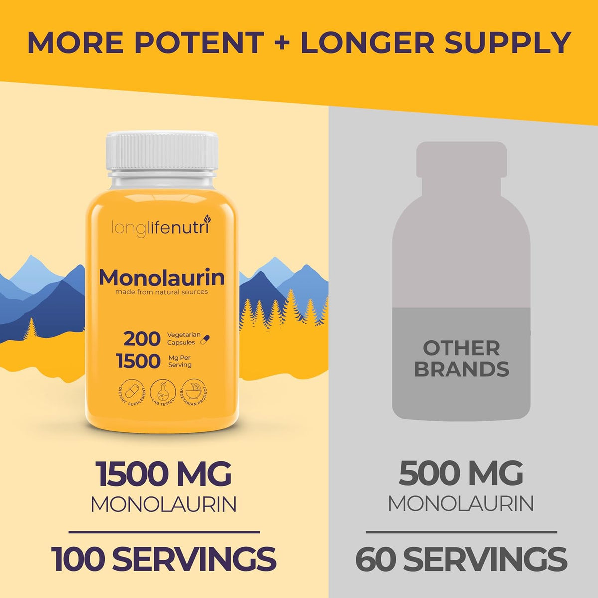 LongLifeNutri Monolaurin 1500mg - 200 Vegetarian Capsules, 100-Day Supply - görsel 3