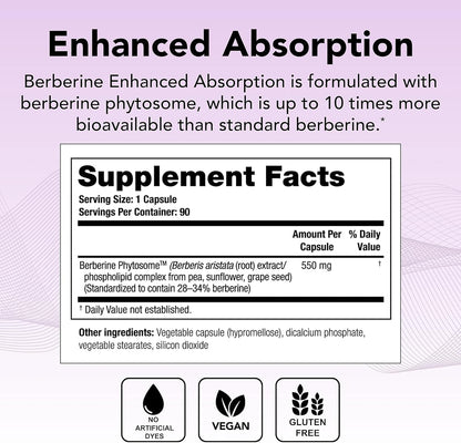 Theralogix Ovasitol Inositol Canister + Berberine Enhanced Absorption Bundle, 400g & 90 Capsules (Pack of 2)