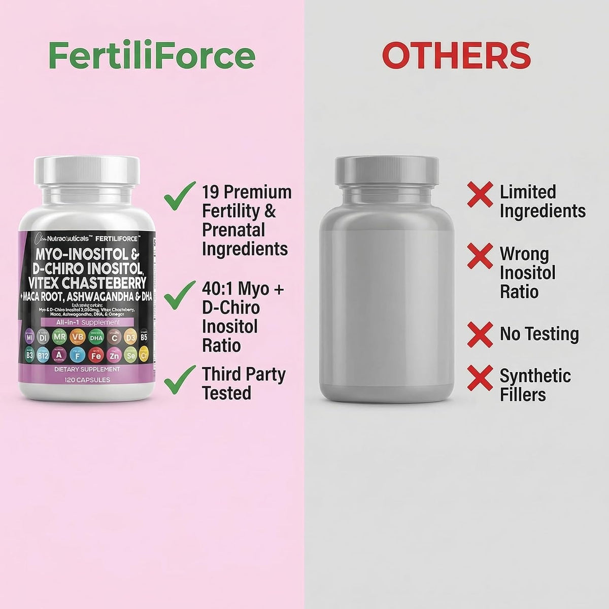 Clean Nutraceuticals Myo-Inositol & D-Chiro Inositol 2050mg Fertility Supplement 40:1 Ratio - Antenatal Vitamins for Women with Ashwagandha Maca Root Vitex Chasteberry Iron DHA Folic Acid DIM Zinc (1) - görsel 7