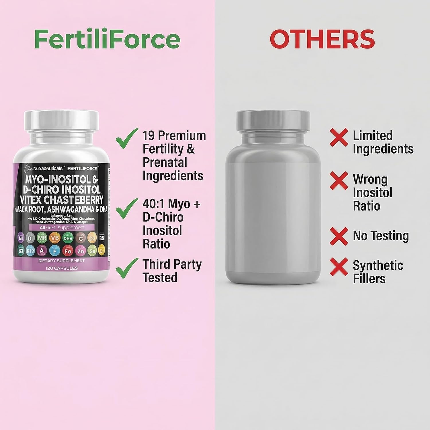 Clean Nutraceuticals Myo-Inositol & D-Chiro Inositol 2050mg Fertility Supplement 40:1 Ratio - Antenatal Vitamins for Women with Ashwagandha Maca Root Vitex Chasteberry Iron DHA Folic Acid DIM Zinc (1) - görsel 7