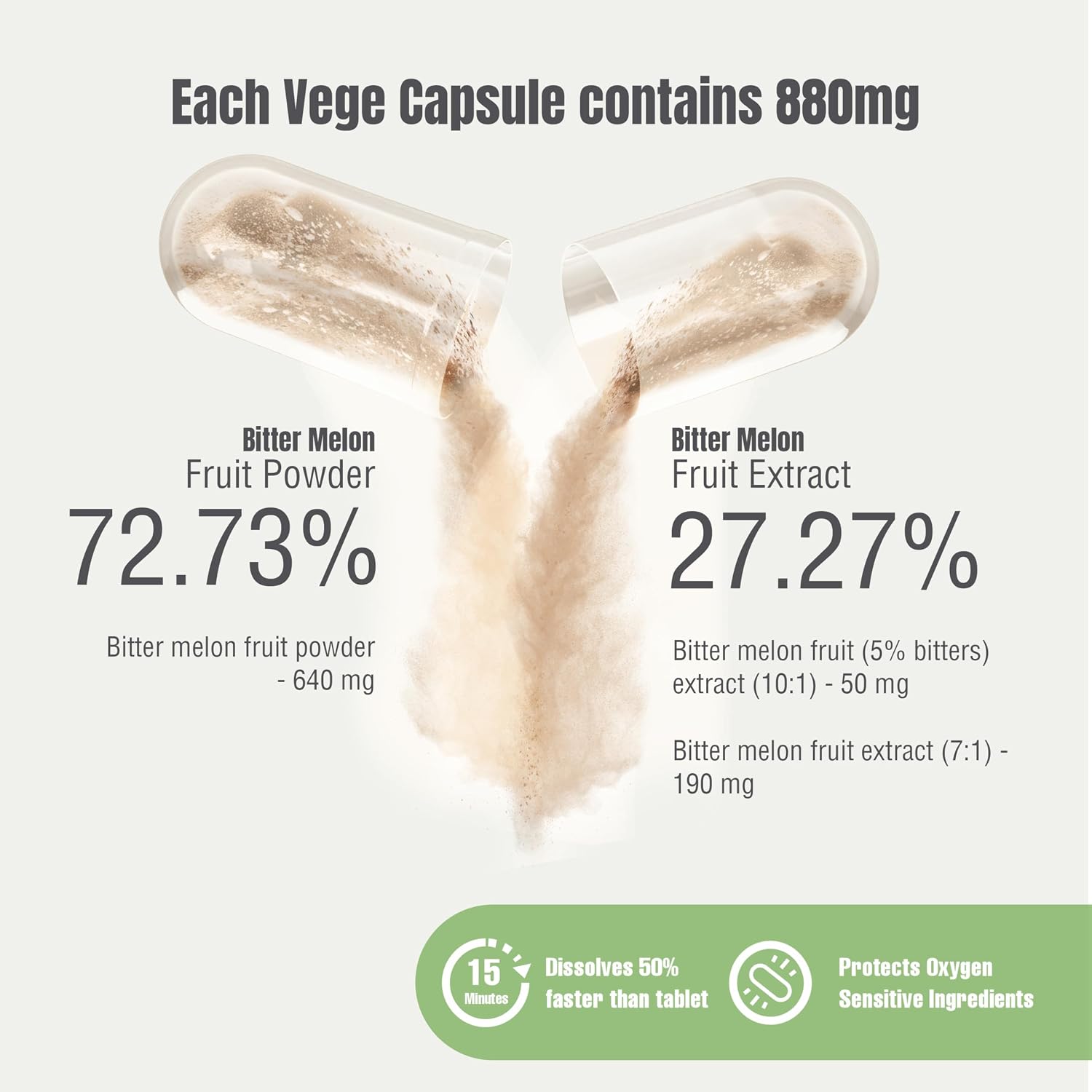 HerbsForever Bittermelon (Karela) Extra Strength (10:1) Extract – 880mg, 60 Veg Capsules - görsel 4