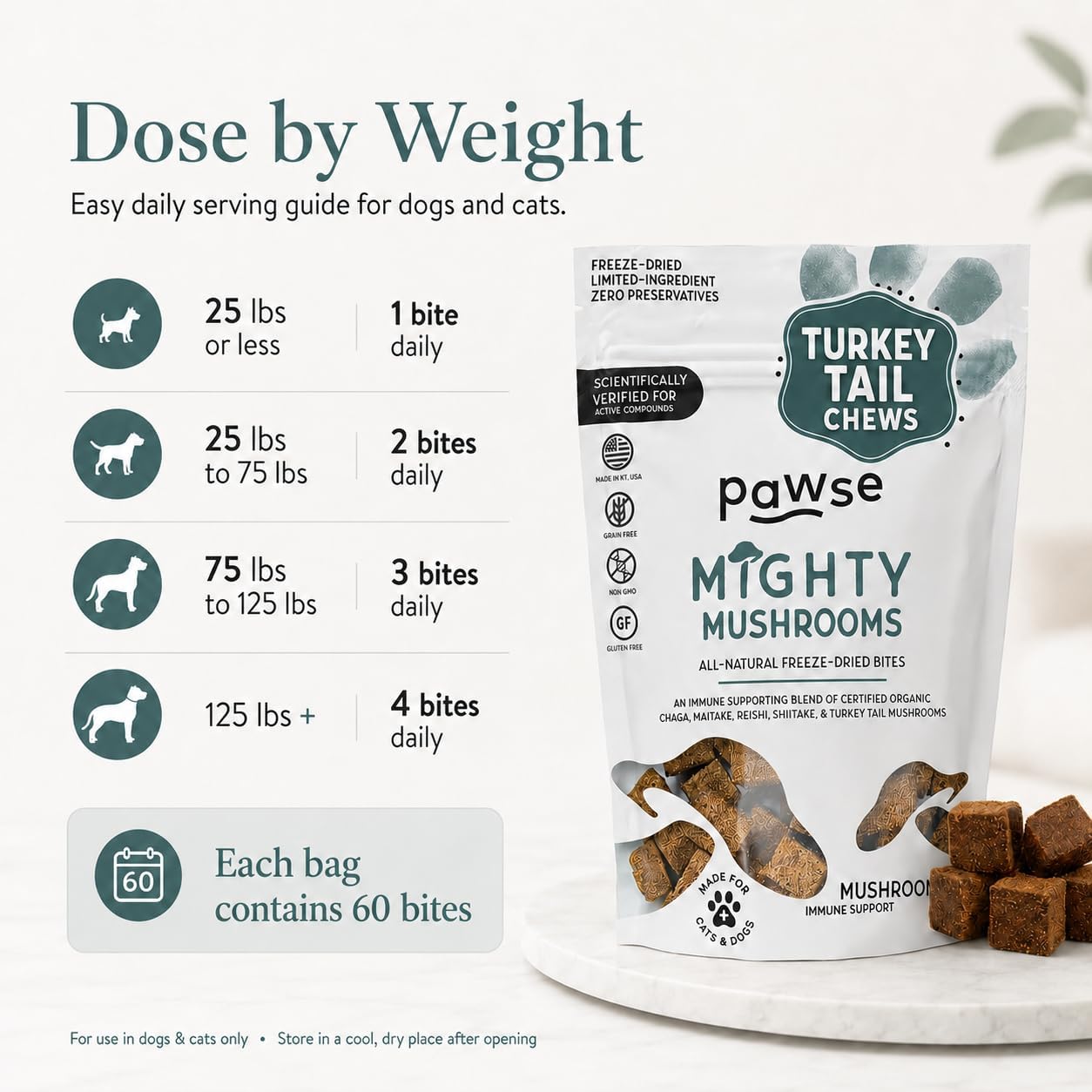 Pawse Mighty Mushroom Chews Food Supplement for Dogs & Cats | Blend of Turkey Tail, Reishi, Chaga, Maitake & Shiitake | for Immune System, Lumps & Bumps, Gut Health & Skin Support | 60 Chews - görsel 6