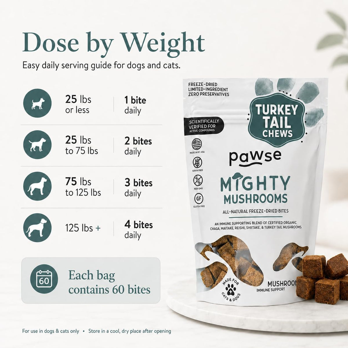 Pawse Mighty Mushroom Chews Food Supplement for Dogs & Cats | Blend of Turkey Tail, Reishi, Chaga, Maitake & Shiitake | for Immune System, Lumps & Bumps, Gut Health & Skin Support | 60 Chews - görsel 6