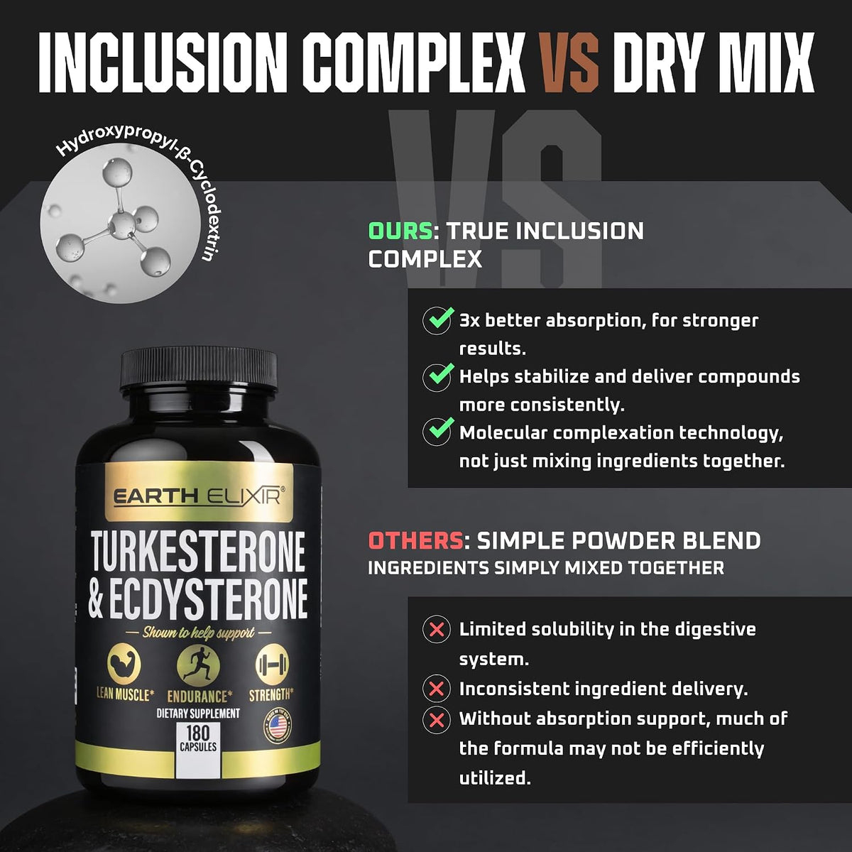 Turkesterone & Ecdysterone – Natural Testosterone Support Supplement, 2-in-1 High Potency, 180 Capsules - görsel 5