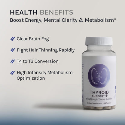 InfiniWell Thyroid Support+ - Targeted Thyroid Support Complex - 60 Tablets