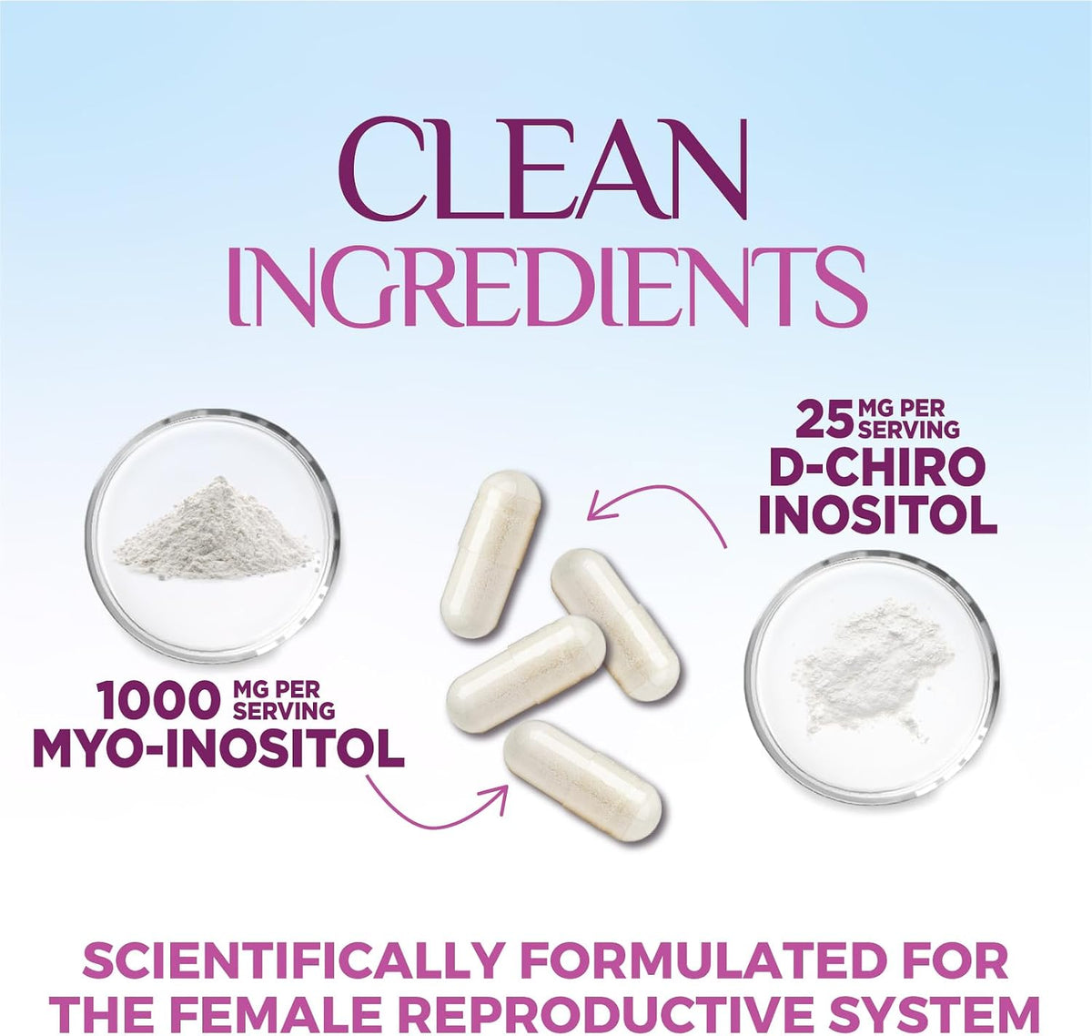 Nature's Glow Myo-Inositol & D-Chiro Inositol 1025 mg – 40:1 Ratio, Vegan, Non-GMO (60 Capsules) - görsel 3