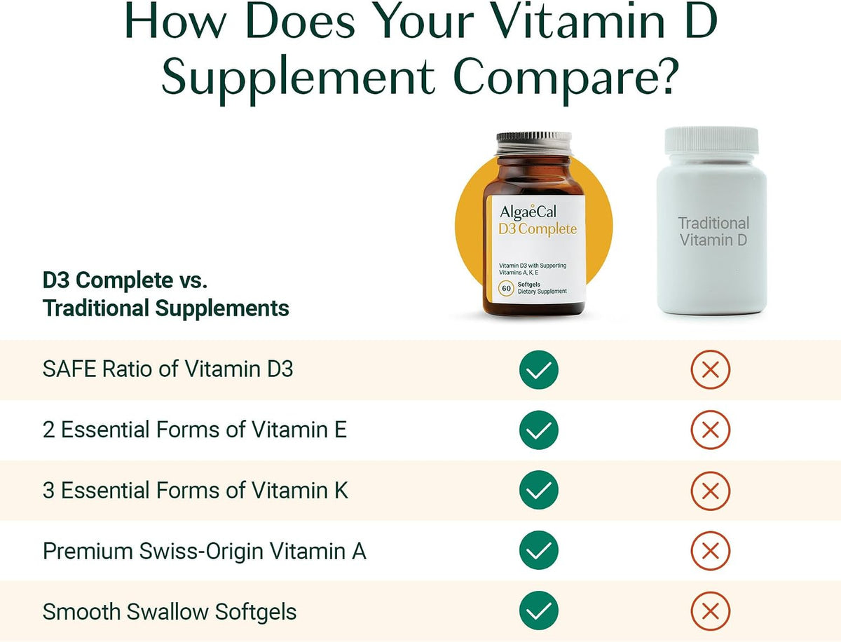 ALGAECAL D3 Complete - Vitamin D3, K2, A & E Food Supplement for Immune and Bone Health, 60 Softgels - görsel 4