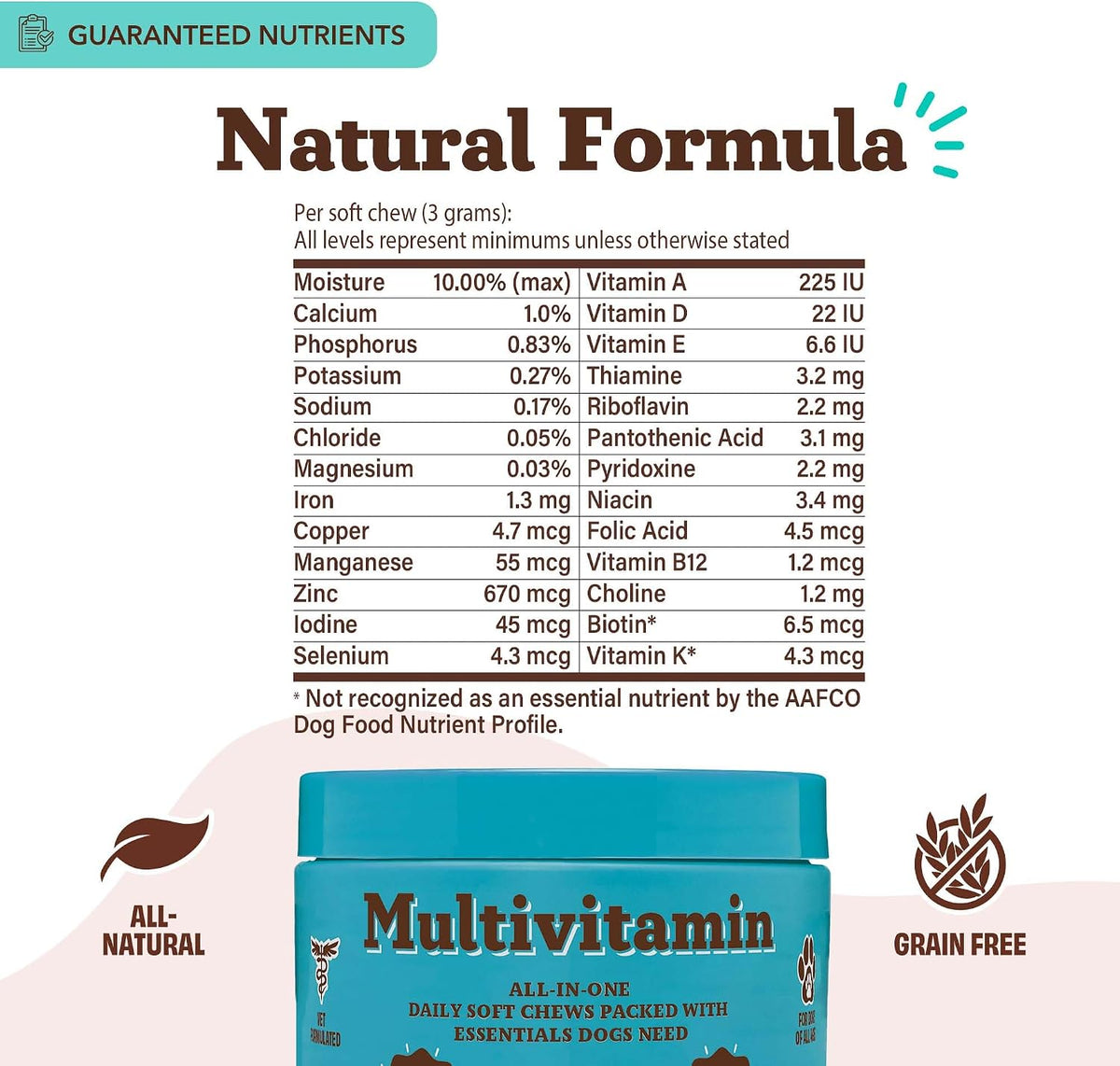 Natural Dog Company 25-in-1 Multivitamin for Dogs – Vet-Formulated Soft Chews for Puppies, Adults & Seniors, Supports Joints, Skin, Coat, Immune & Heart Health, NASC Certified, 90 Count - görsel 8
