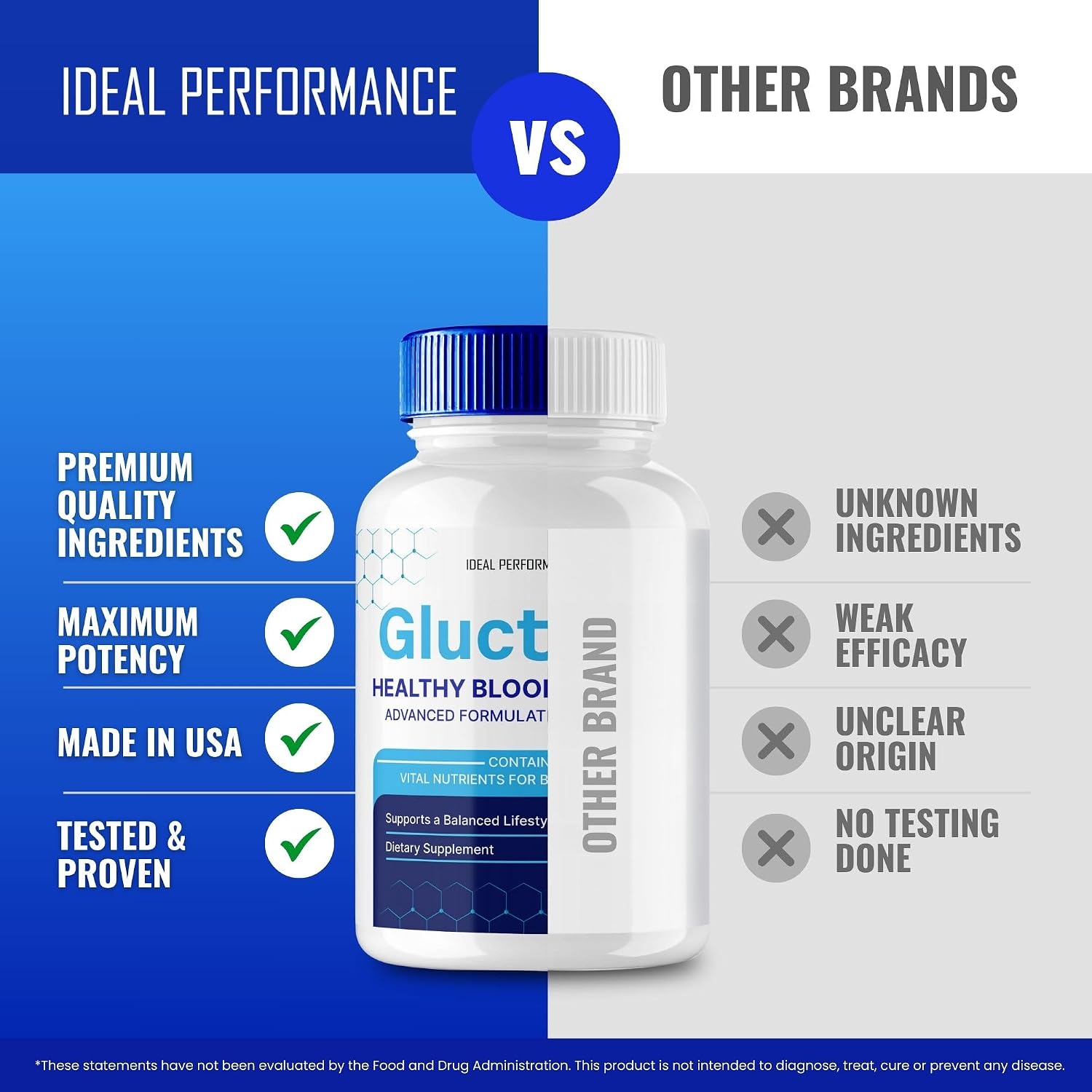 Gluctose Pills Advanced Blood Support Formula Supplement (2 Pack) - görsel 6