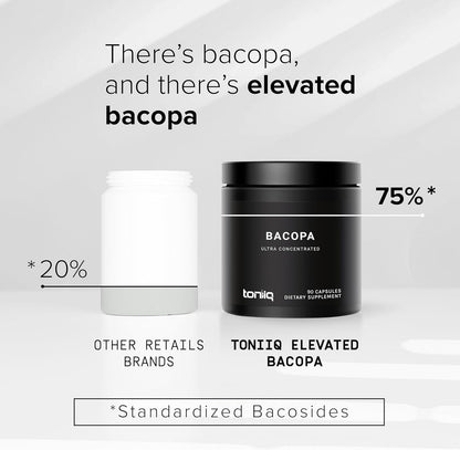 Toniiq Bacopa - Ultra High Potency 45:1 Extract with High Bacosides - Highly Concentrated - Third-Party Tested - 90 Capsules