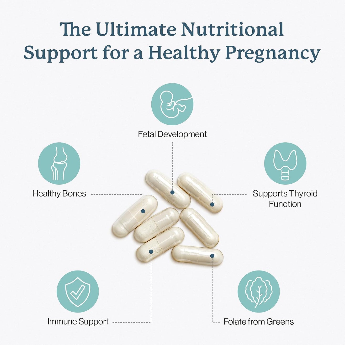 Dr. Fuhrman Prenatal Vitamins for Women - Doctor-Formulated with Natural Folate, B12, Choline & Iodine - 120 Capsules - görsel 2