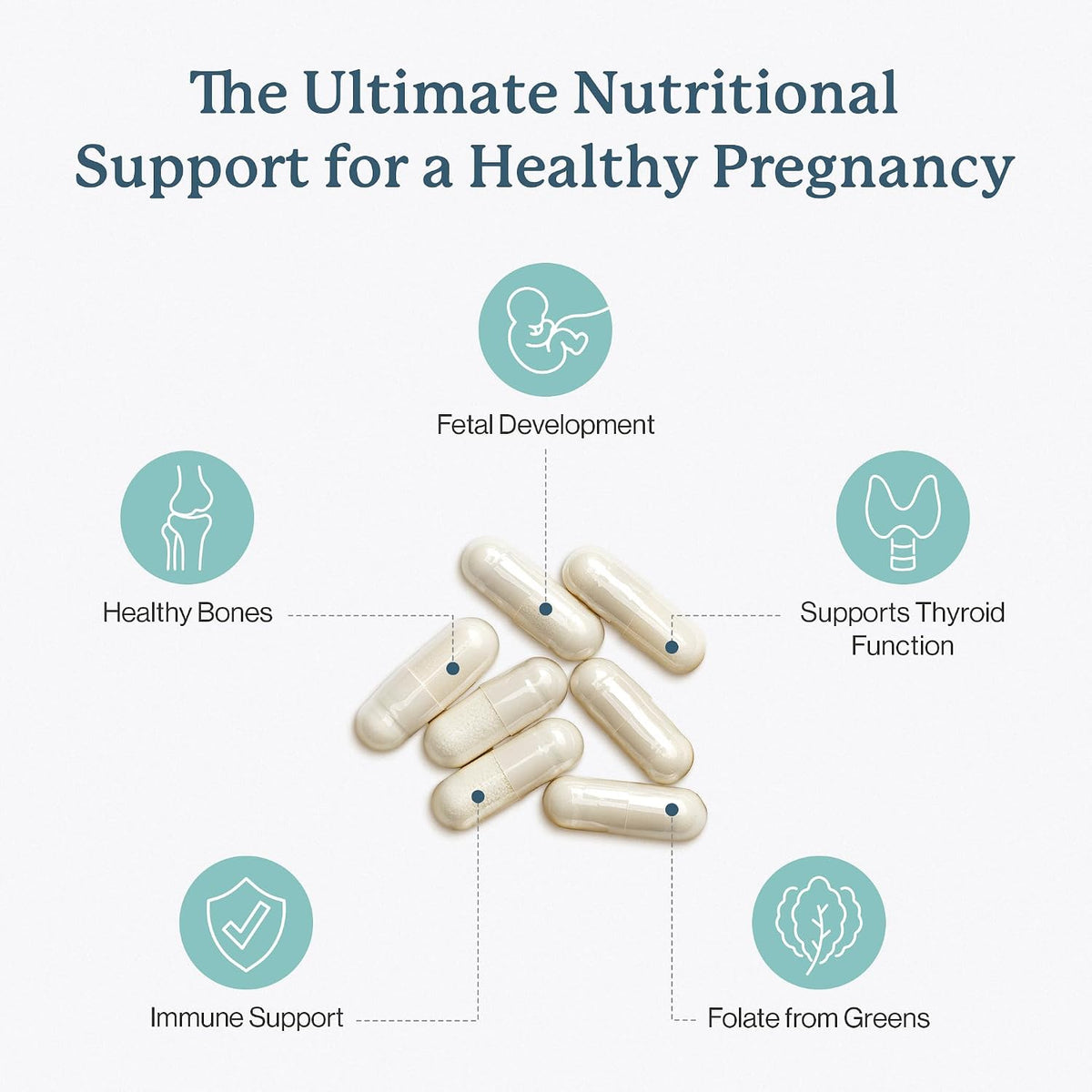 Dr. Fuhrman Prenatal Vitamins for Women - Doctor-Formulated with Natural Folate, B12, Choline & Iodine - 120 Capsules - görsel 2