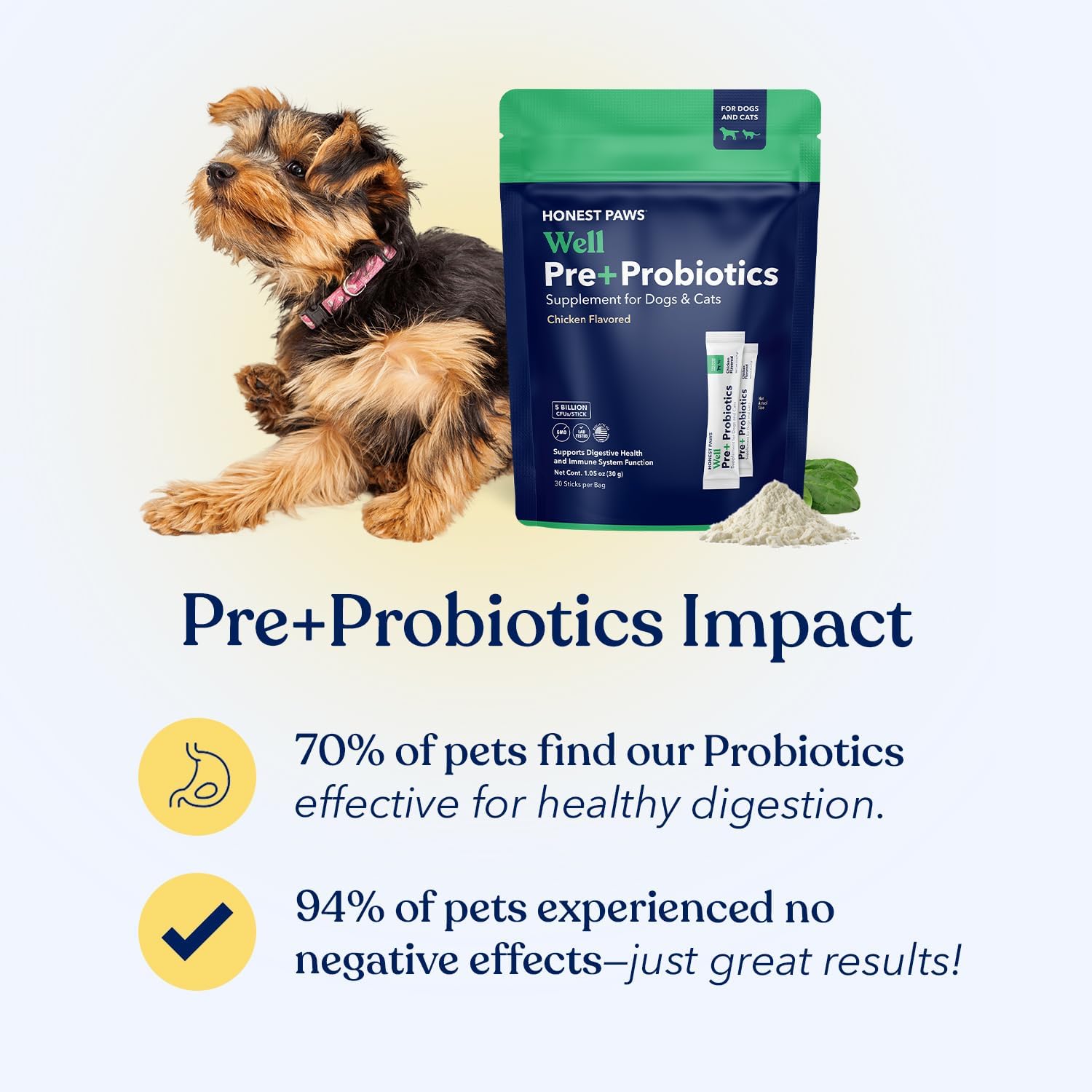 Honest Paws Probiotics for Dogs – Digestive & Immune Support Powder with Prebiotic, Chicken Flavour (30 Sticks) - görsel 9