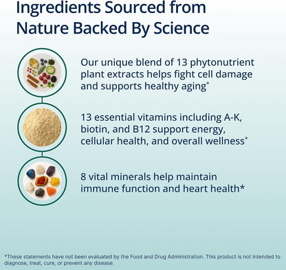 Metagenics PhytoMulti Multivitamin - 20+ Essential Vitamins & Minerals with Phytonutrients - Non-GM & Gluten-Free - 60 Capsules
