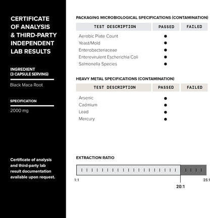 Toniiq Black Maca Root – Ultra High Potency 20:1 Extract – Single Origin, Wildcrafted & Highly Concentrated – Third-Party Lab Tested – 120 Capsules
