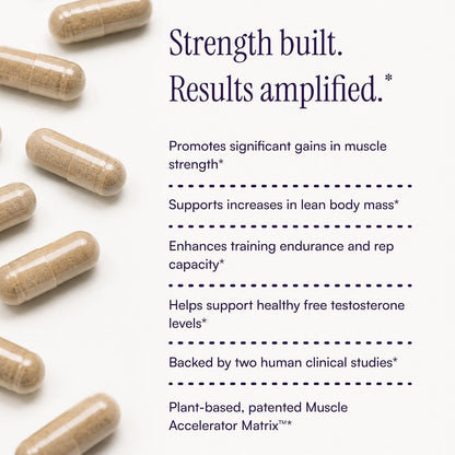 Purity Products Muscle Accelerator 650 mg – Patent-Protected Herbal Blend for Strength, Stamina & Muscle Growth