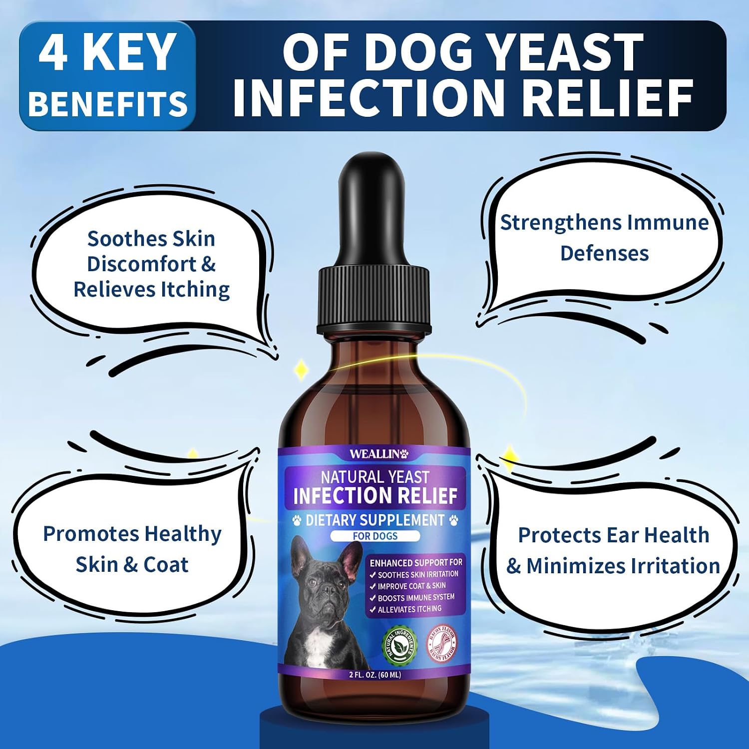 WEALLIN Natural Yeast Infection Treatment for Dogs - Probiotic-Powered Drops with 8-Herbal Blend, Bacon-Flavoured Oral Supplement for Skin, Ears, and Allergy Relief - görsel 3