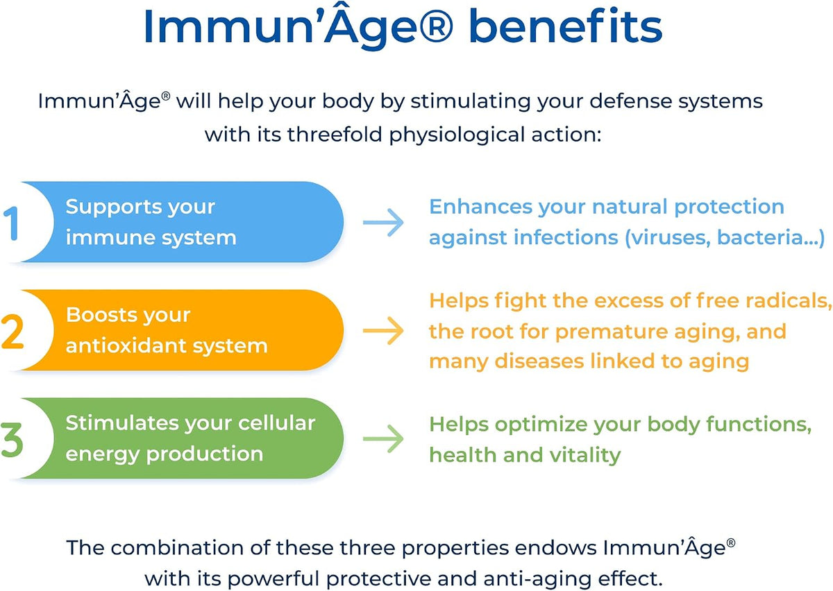 IMMUN'ÂGE 3-Month Supply – Fermented Papaya NRF2 Activator Supplement - görsel 3