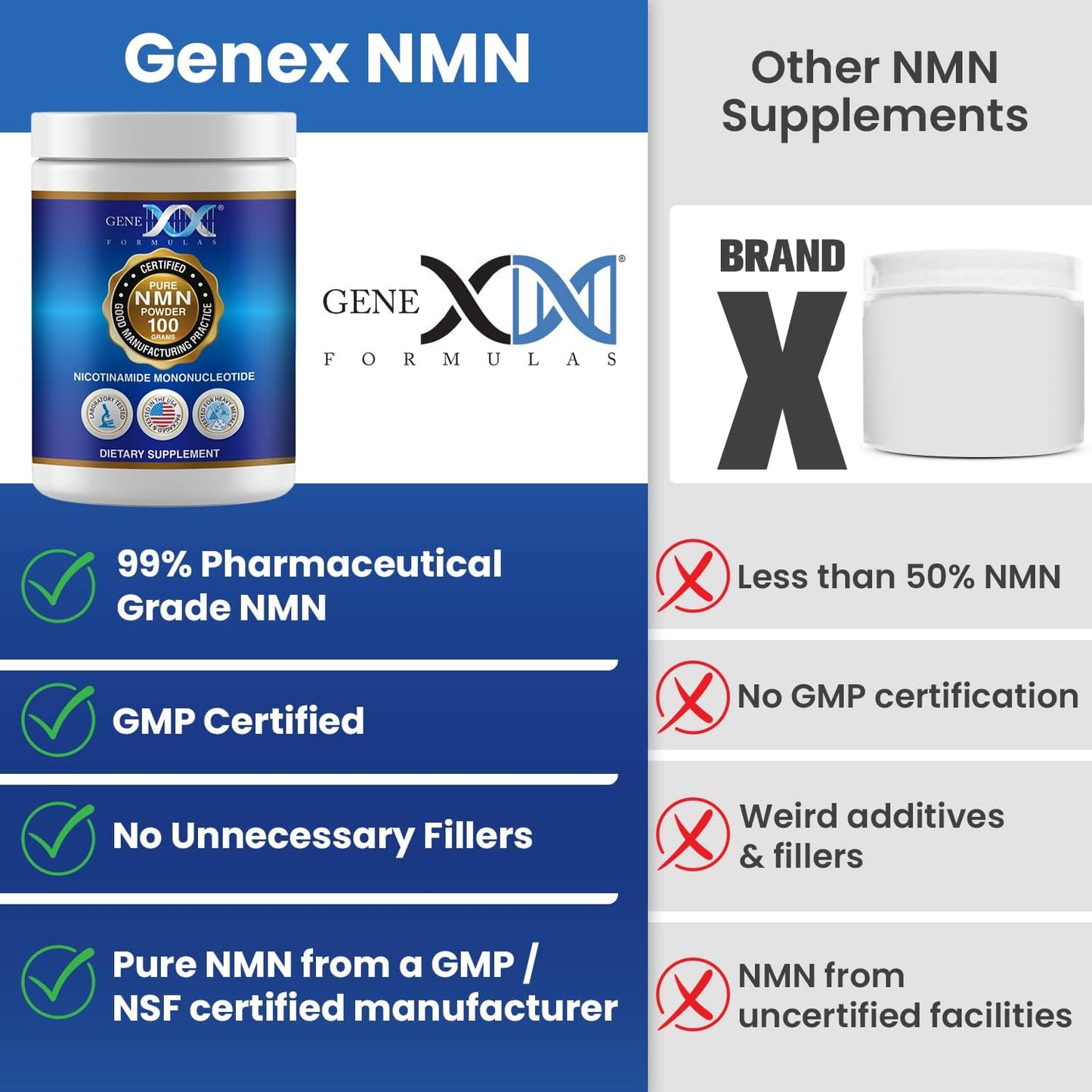Genex Formulae Pure NMN Powder – 100g, Instant Dissolve, Non-Synthetic, PVP-Free - görsel 4
