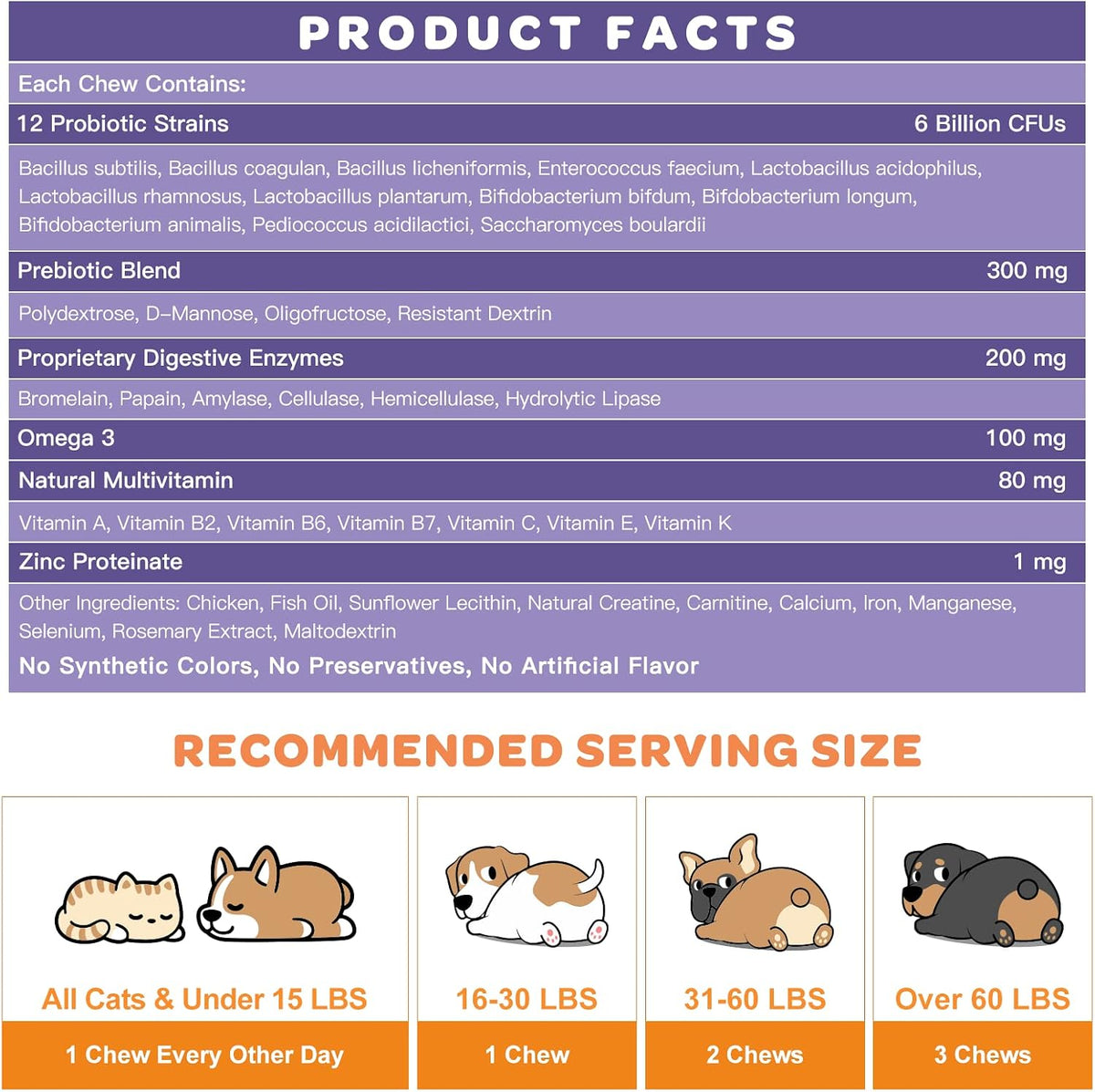 NATURE TARGET Probiotics for Dogs, 6 Billion Freeze-Dried Dog Probiotics with Prebiotics, Enzymes, Vitamins & Omega-3, for Digestive and Gut Health, Itching Relief, Reduced Diarrhoea, 120 Chews - görsel 5