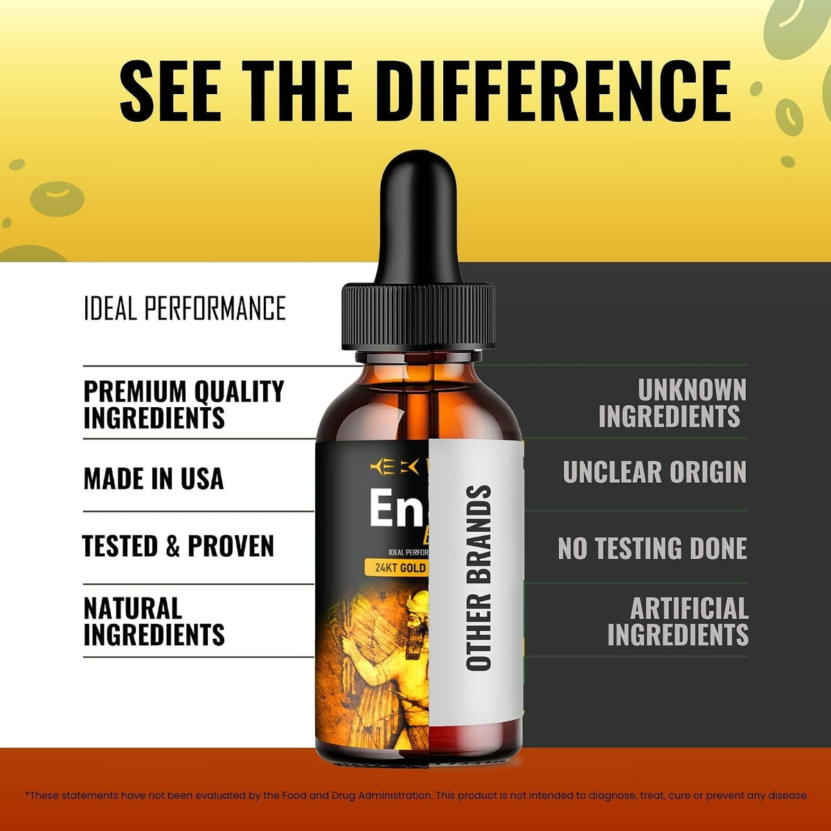 Enki Elixir Drops – Liquid Food Supplement (2-Pack) - görsel 7