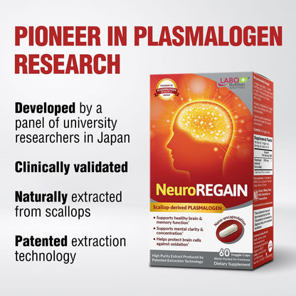 LABO Nutrition NeuroREGAIN – Scallop-derived PLASMALOGEN for Brain Health, Memory, Alertness, Learning and Concentration – Suitable for Seniors and Adults – 3-Pack