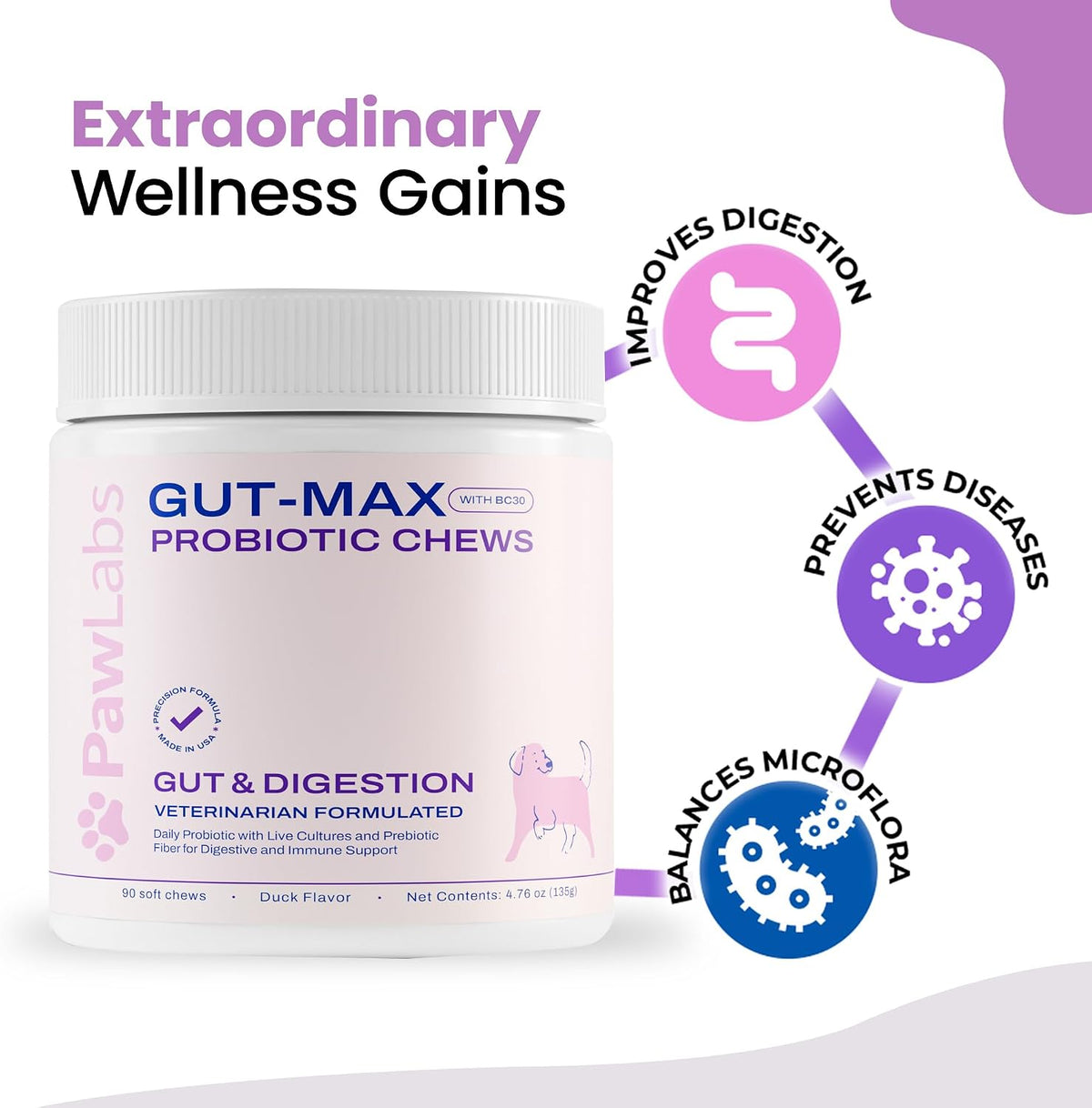 Gut Max Probiotic Chews for Dogs - Duck Flavour (90 Soft Chews) - görsel 4
