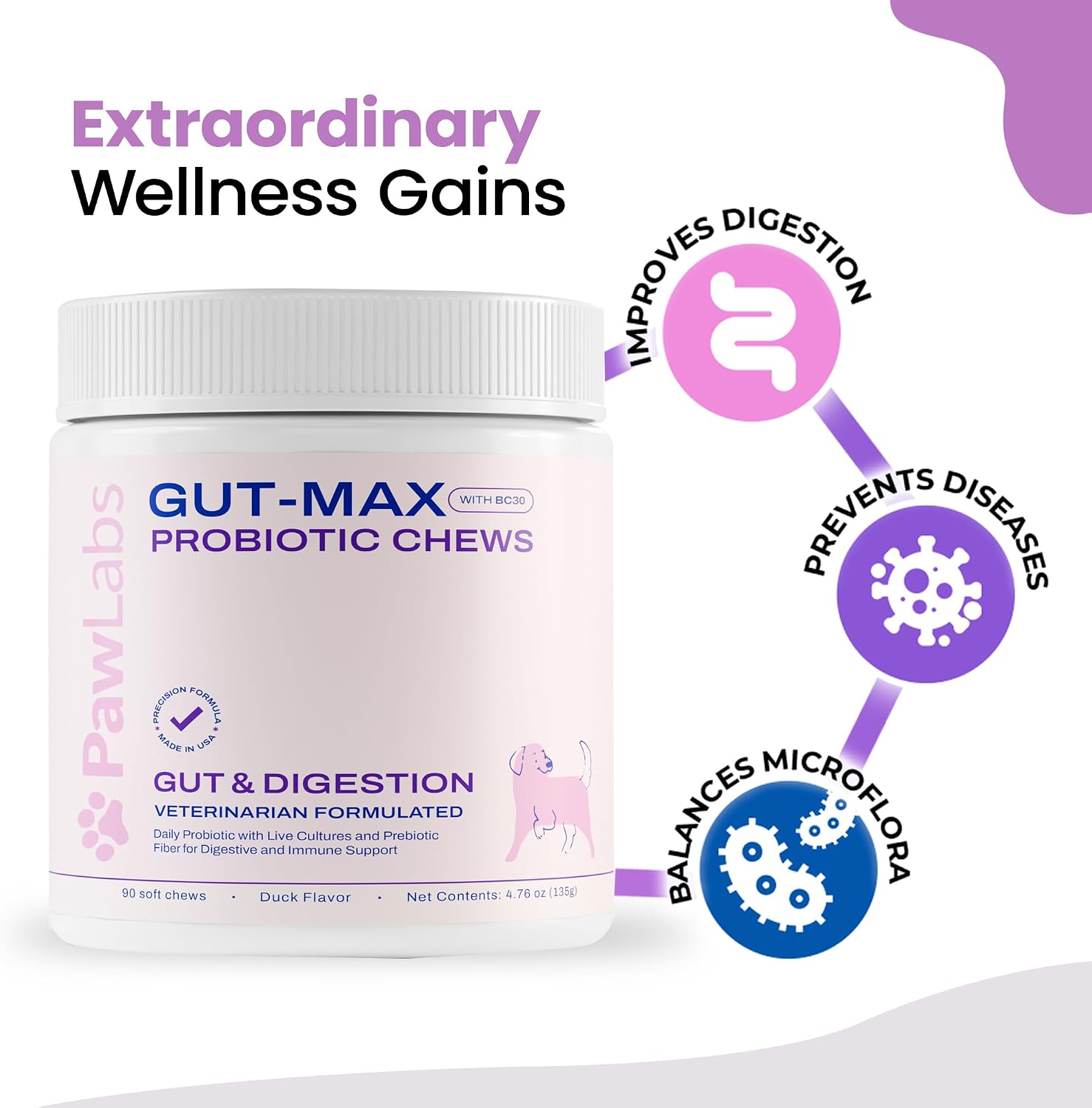Gut Max Probiotic Chews for Dogs - Duck Flavour (90 Soft Chews) - görsel 4