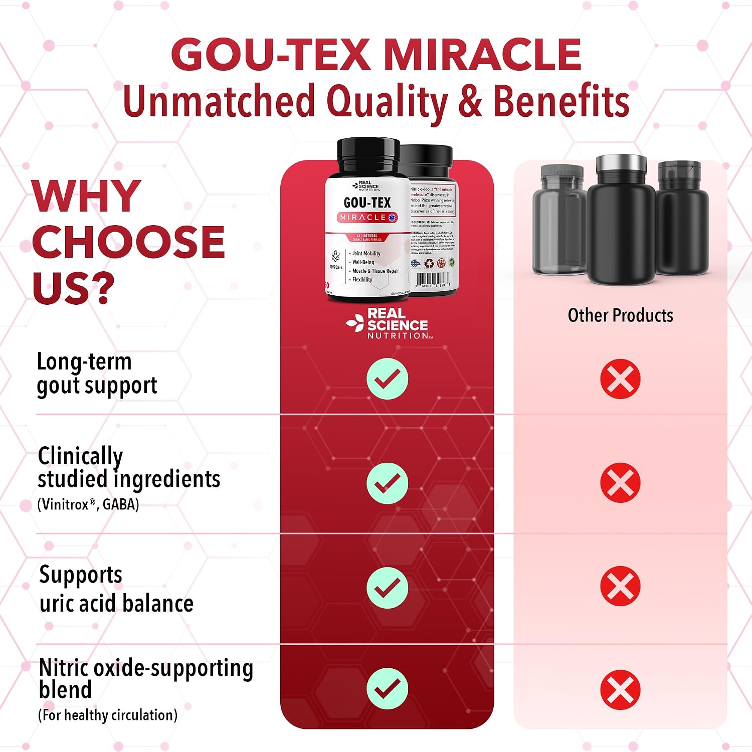 Real Science Gou-Tex – All Natural Gout Supplements & Uric Acid Support for Mobility and Flexibility – Includes Vinitrox & GABA for Circulation and Joint Support, Made in USA – 60 Capsules - görsel 8
