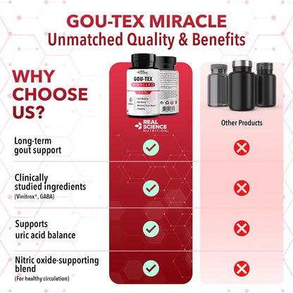 Real Science Gou-Tex – All Natural Gout Supplements & Uric Acid Support for Mobility and Flexibility – Includes Vinitrox & GABA for Circulation and Joint Support, Made in USA – 60 Capsules