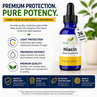 Herb-Science Liquid Vitamin B3 (Niacin) Drops, 30 ml (36 Servings) – Alcohol-Free Niacin Supplement for Energy-Yielding Metabolism Support
