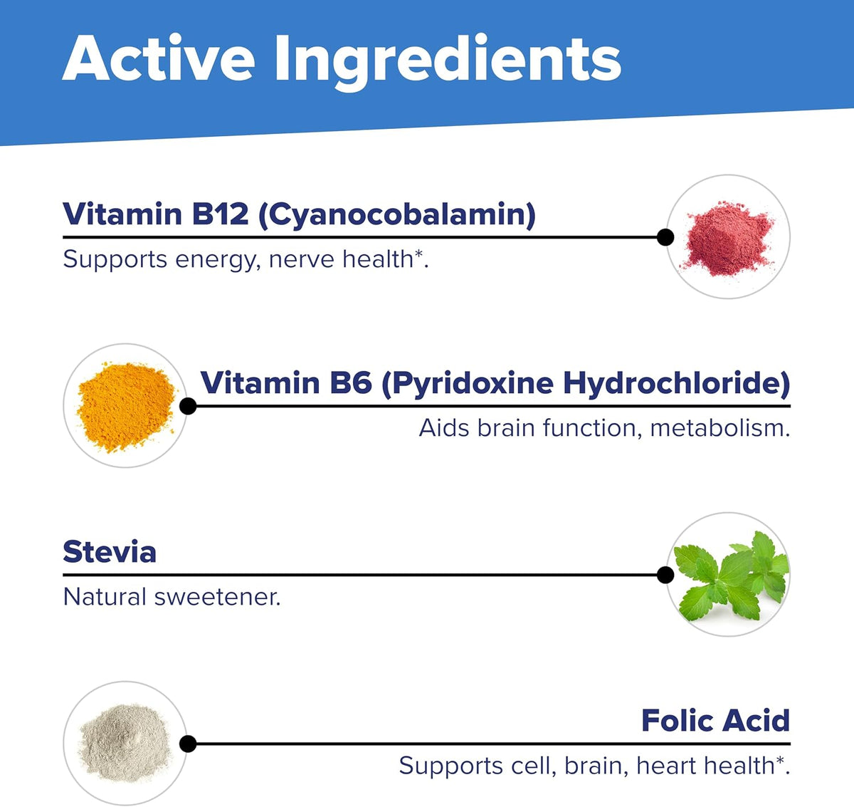 Superior Source No Shot Vitamin B12, B6 and Folic Acid Sublingual Tablets - görsel 8