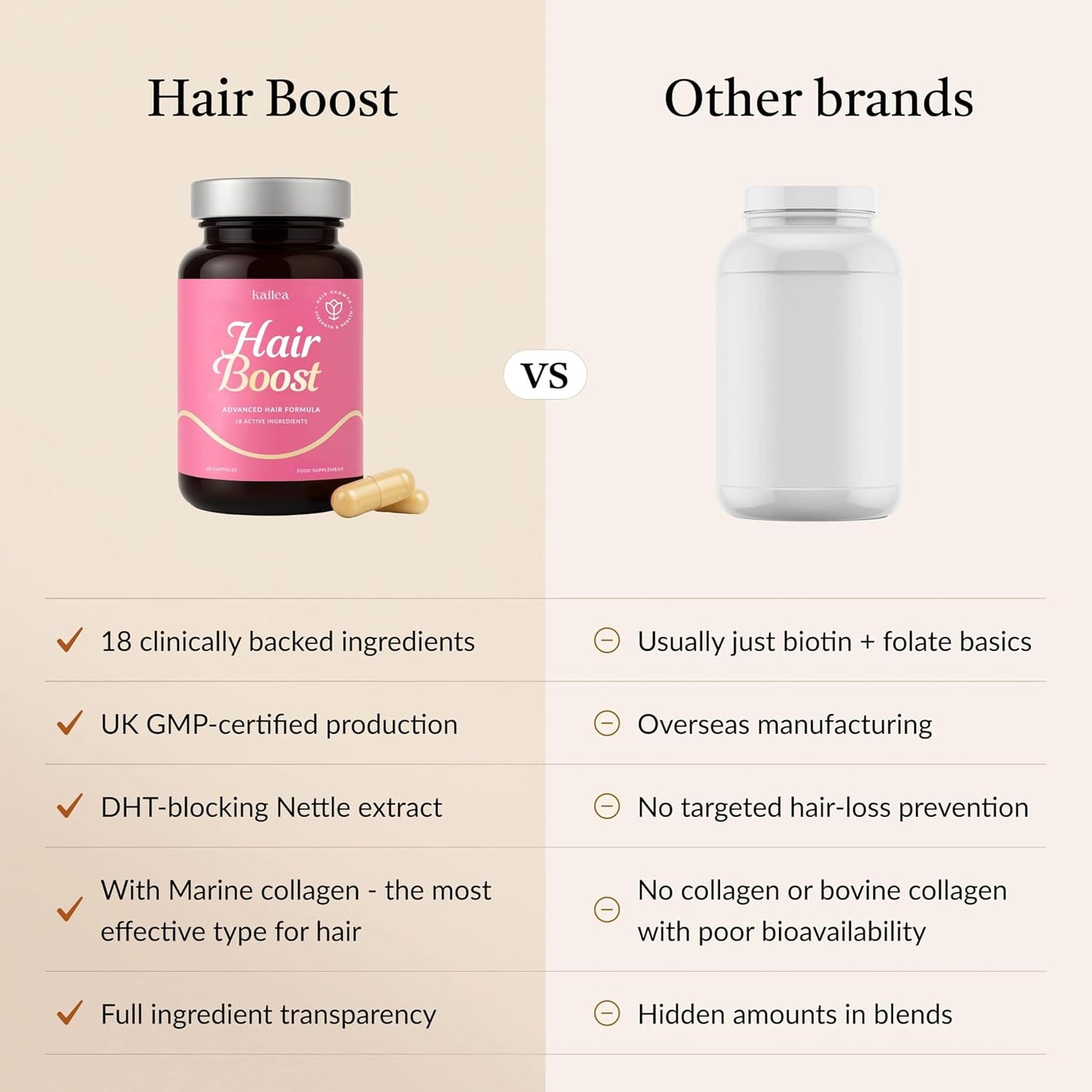 18-in-1 Hair Growth Supplement – Collagen, Biotin, Silica, Nettle & More - görsel 6