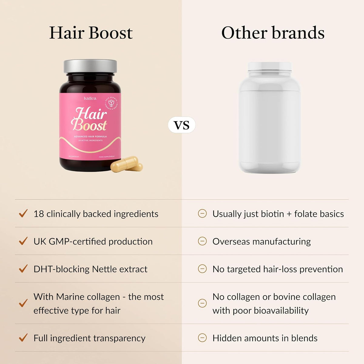 18-in-1 Hair Growth Supplement – Collagen, Biotin, Silica, Nettle & More - görsel 6