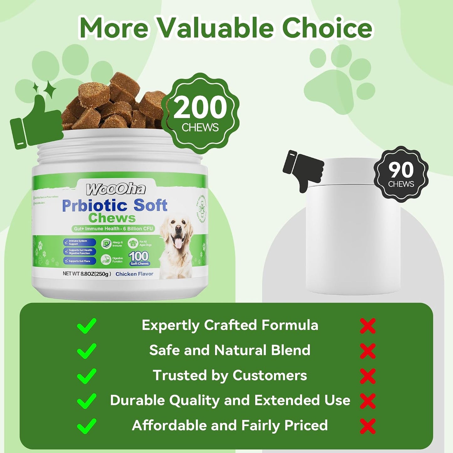 Woooha Probiotics for Dogs – 6 Billion CFU Prebiotics & Digestive Enzymes, 100 Chews - görsel 5
