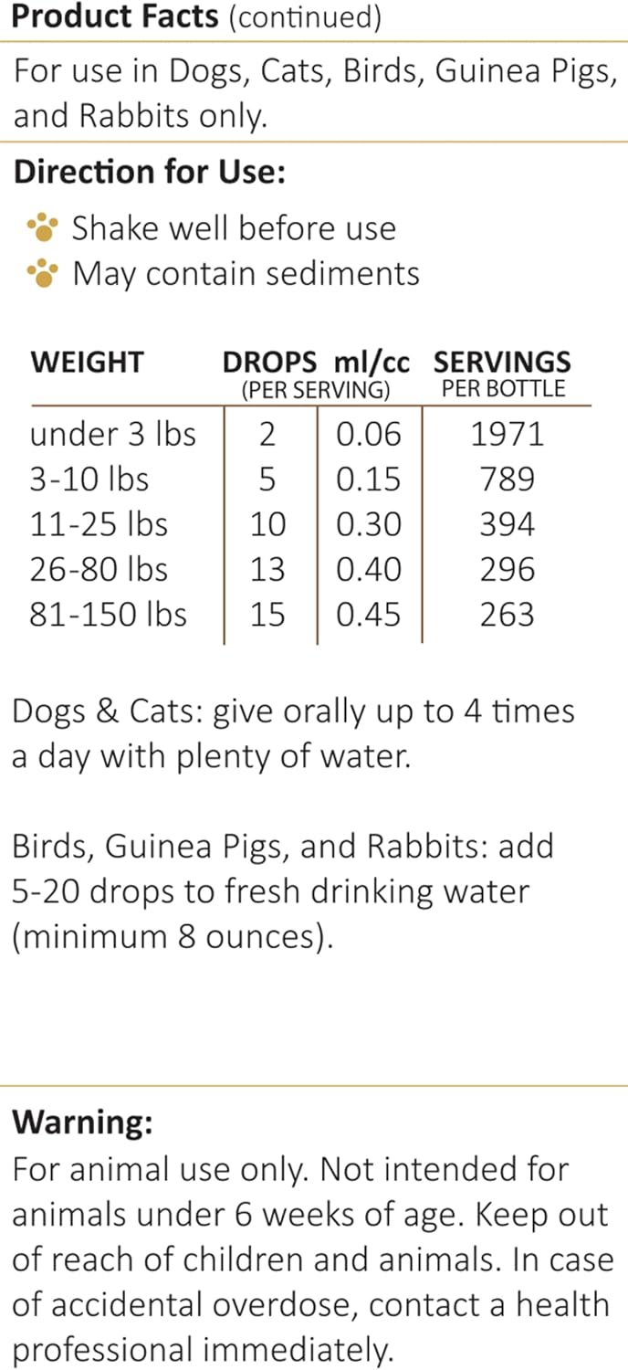 Amber NaturalZ Hawthorn & Dandelion Herbal Supplement for Pets - görsel 8