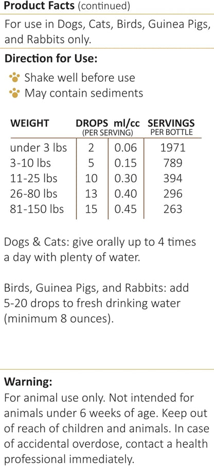 Amber NaturalZ Hawthorn & Dandelion Herbal Supplement for Pets