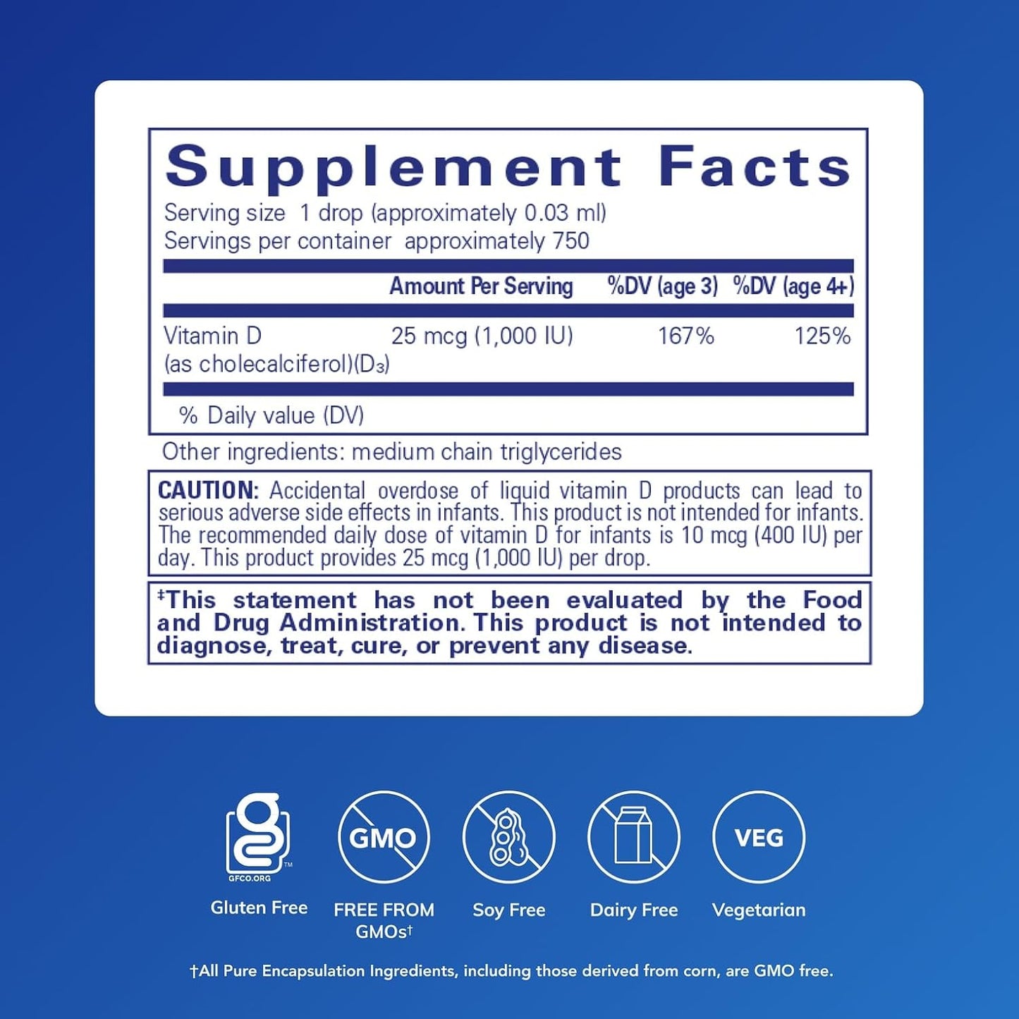 Pure Encapsulations Vitamin D3 Liquid | Bone, Immune & Cellular Support | 22 ml - görsel 2