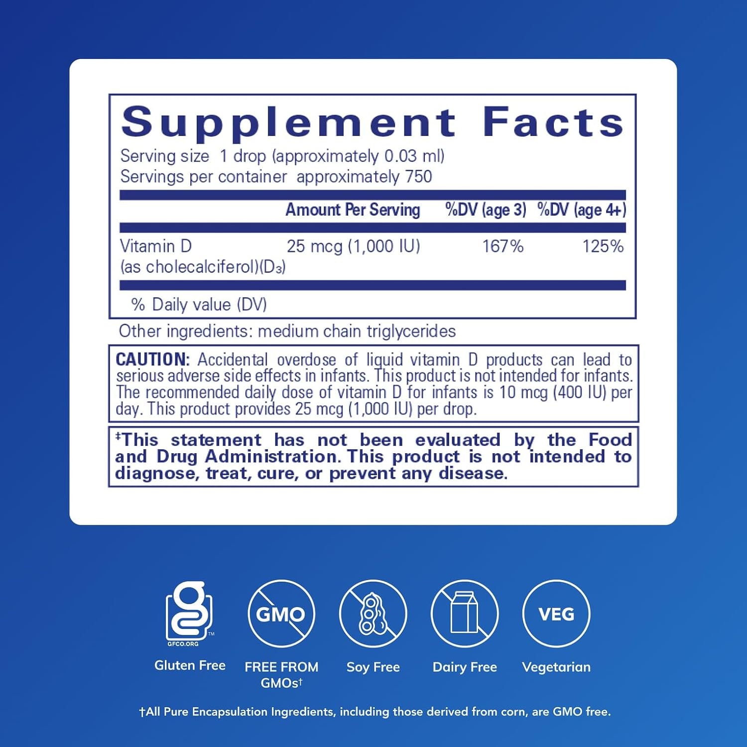 Pure Encapsulations Vitamin D3 Liquid | Bone, Immune & Cellular Support | 22 ml - görsel 2
