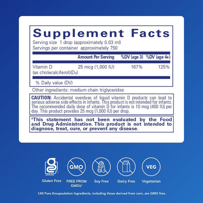 Pure Encapsulations Vitamin D3 Liquid | Bone, Immune & Cellular Support | 22 ml