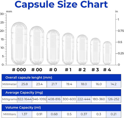 Empty Vegan Capsules Size 3 - 1000 Count