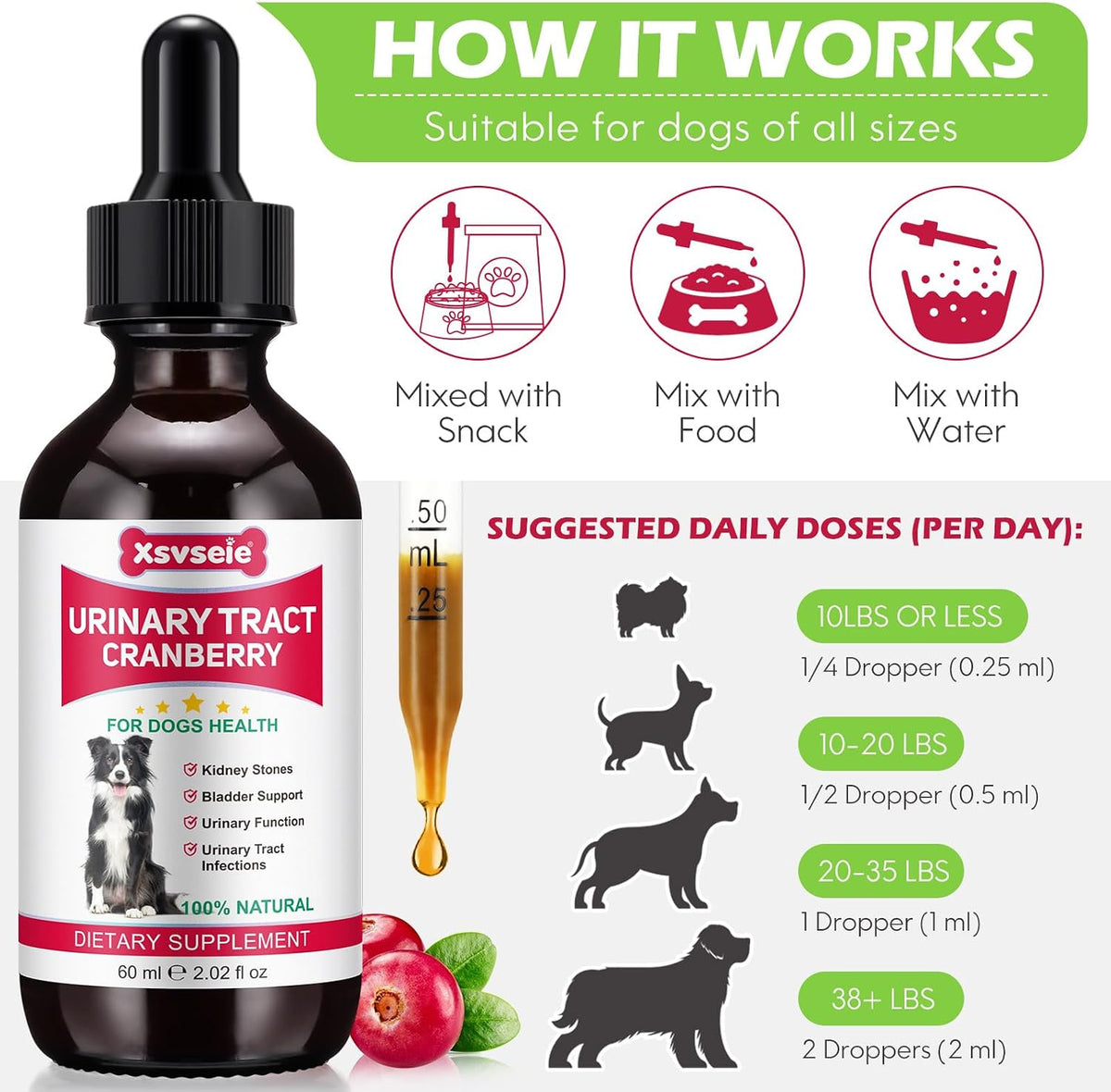 Xsvseie Dog Urinary Tract Drops - Natural Herbal Supplement with Cranberry for Bladder Health - görsel 6