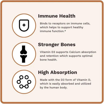 Utzy Naturals D3 5,000 IU Vitamin D3 Food Supplement - 60 Capsules