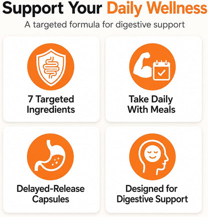 Balance ONE Candida Cleanse Support Supplement – CandAssist (90 Capsules)