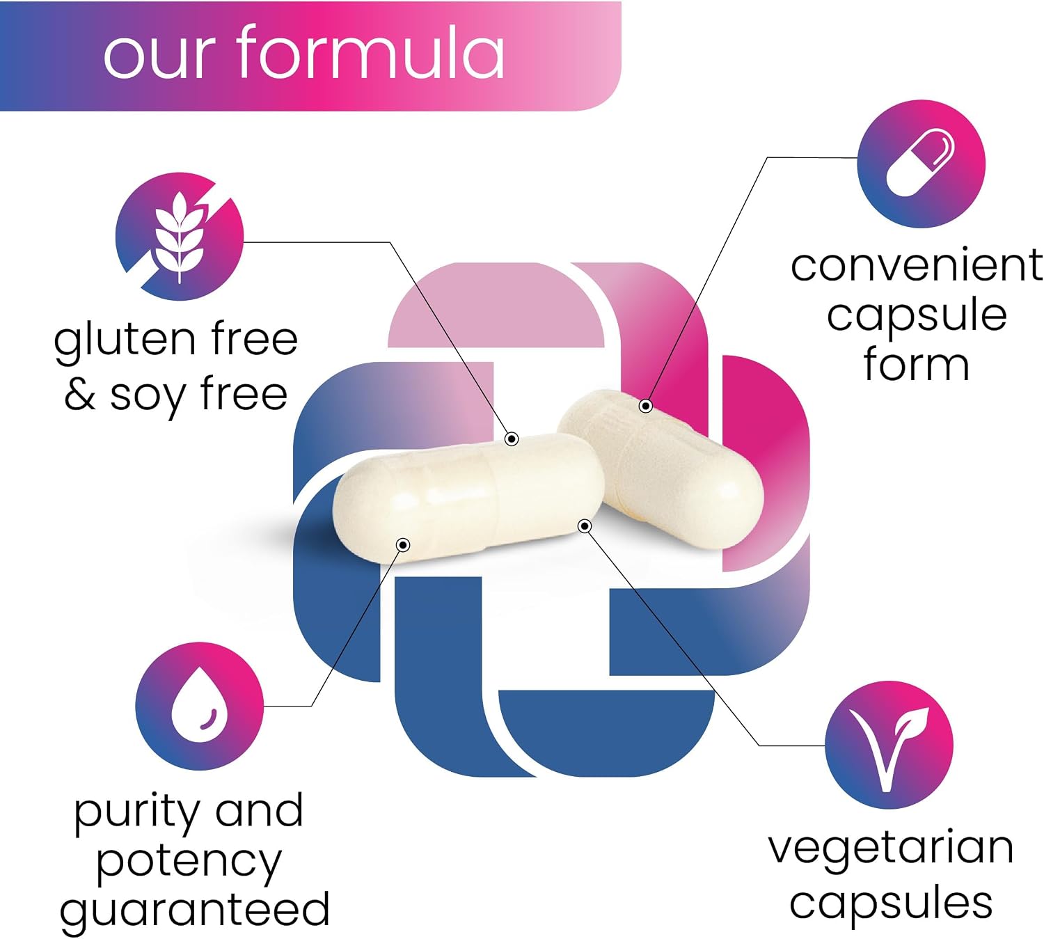 REVITALISE ADK Vitamin Supplement 10,000 IU – High Potency Vitamin A, D3 and K2 (MK-7) for Bone Strength, Heart Health and Immune Support - görsel 4