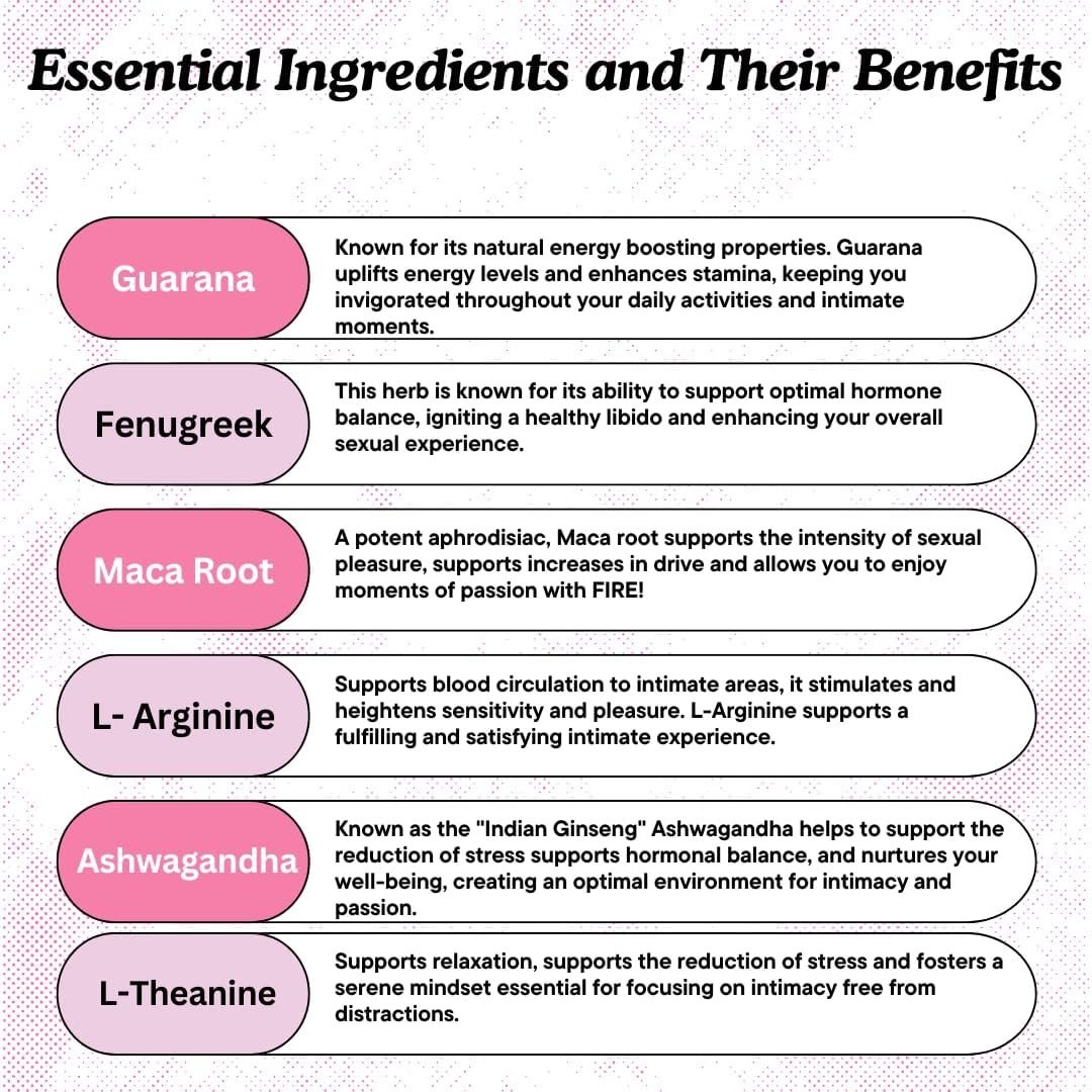 Crave Women's Desire Booster – with Maca, Ashwagandha & L-Theanine – 60 Vegan Capsules - görsel 8